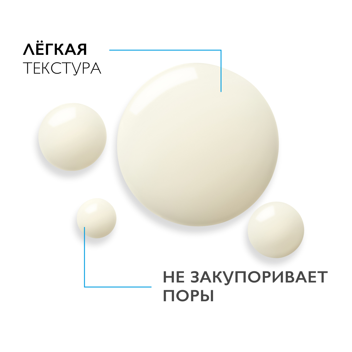 La Roche-Posay Retinol B3 интенсивная сыворотка против глубоких морщин для выравнивания цвета лица и текстуры кожи 30 мл 1 шт