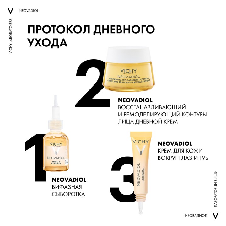 Vichy Neovadiol Менопауза крем дневной восстанавливающий и ремоделирующий контуры лица 50 мл 1 шт