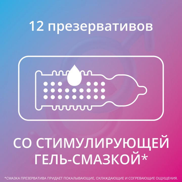 Contex You&Me Orgasmic презервативы из натурального латекса со стимулирующей смазкой 12 шт