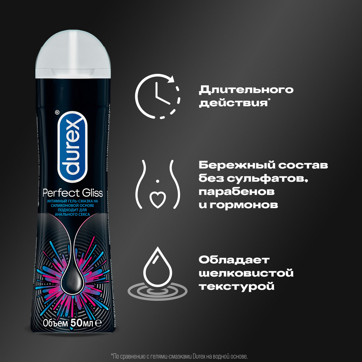 Durex Perfect Gliss интимный гель-смазка на силиконовой основе 50 мл флакон 1 шт