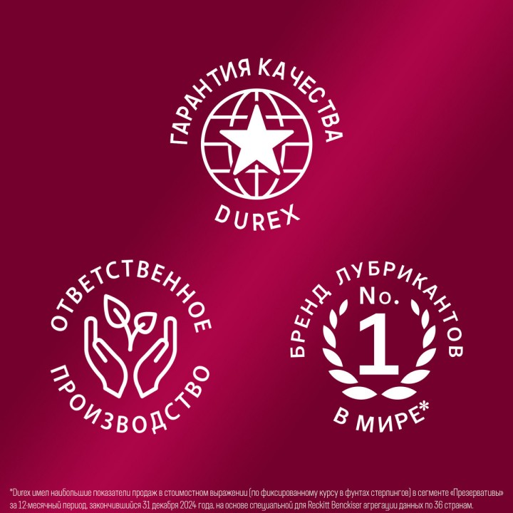 Durex Play Very Cherry интимный гель-смазка с ароматом и вкусом сочной вишни 50 мл флакон 1 шт