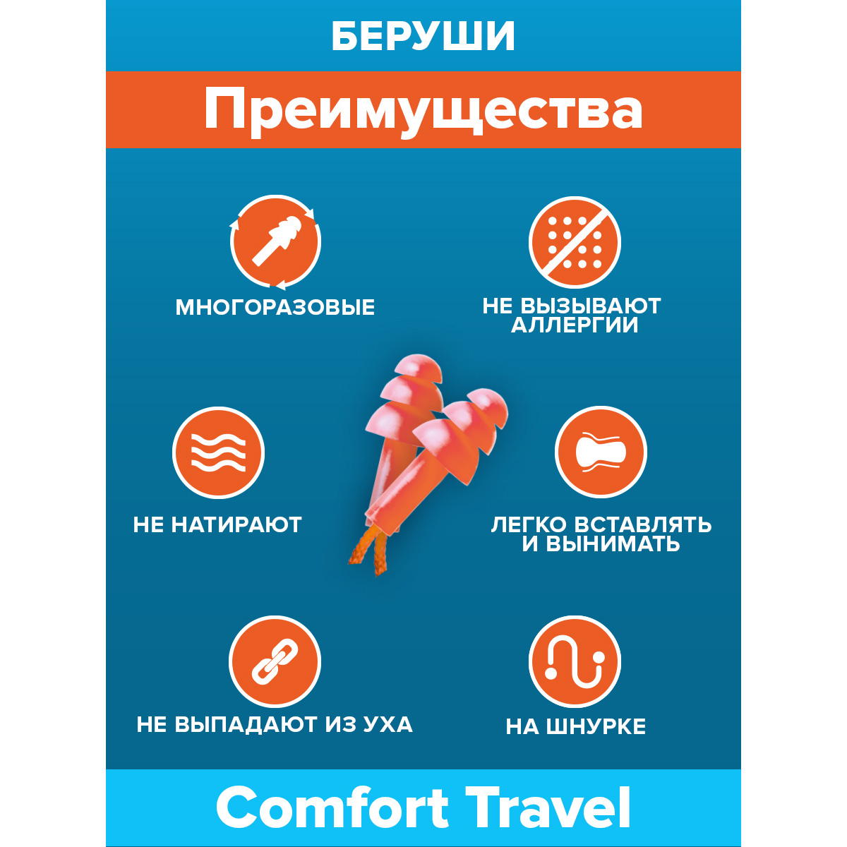 SoundBlock Comfort Travel беруши силиконовые рельефной формы со шнурком 28 дБ 2 шт
