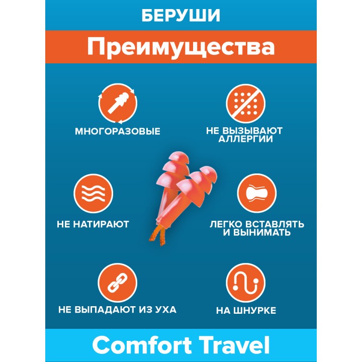 SoundBlock Comfort Travel беруши силиконовые рельефной формы со шнурком 28 дБ 2 шт