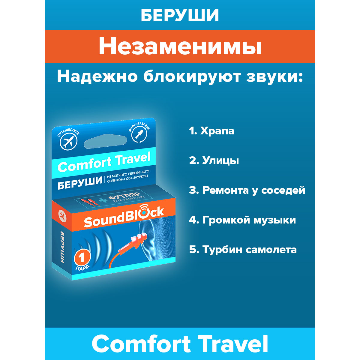 SoundBlock Comfort Travel беруши силиконовые рельефной формы со шнурком 28 дБ 2 шт