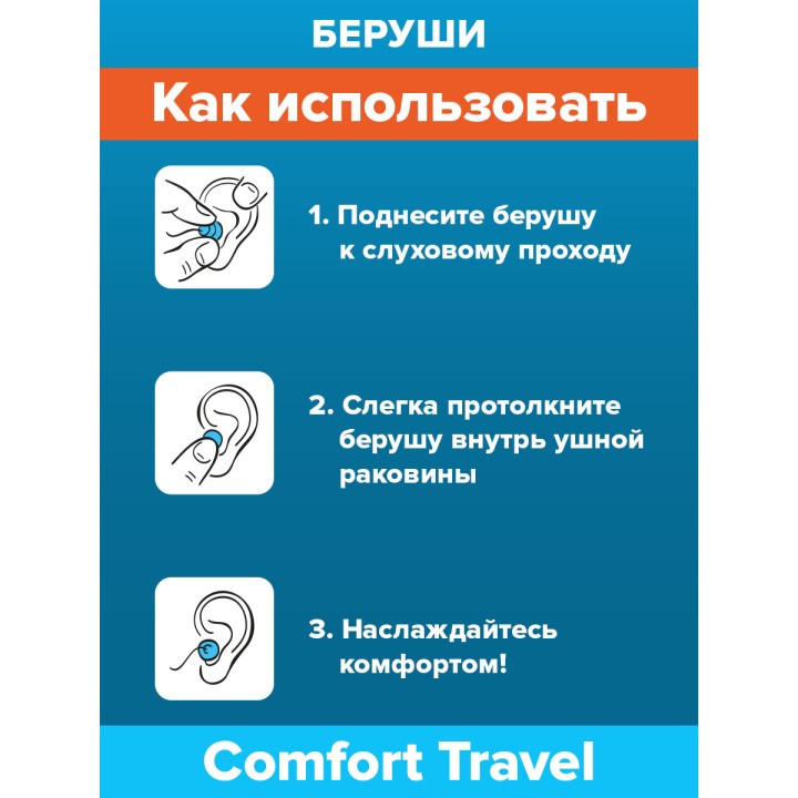 SoundBlock Comfort Travel беруши силиконовые рельефной формы со шнурком 28 дБ 2 шт