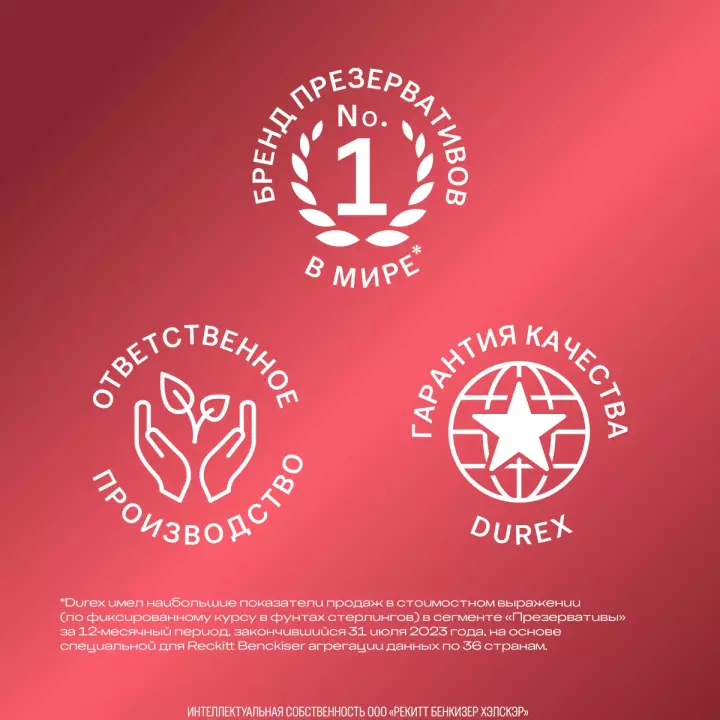 Durex Elite презервативы из натурального латекса с дополнительной смазкой 18 шт