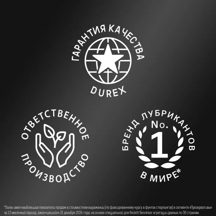 Durex Perfect Gliss интимный гель-смазка на силиконовой основе 50 мл флакон 1 шт