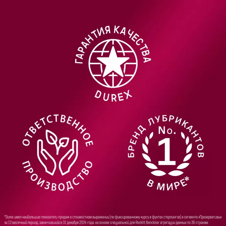 Durex Play Very Cherry интимный гель-смазка с ароматом и вкусом сочной вишни 100 мл флакон 1 шт