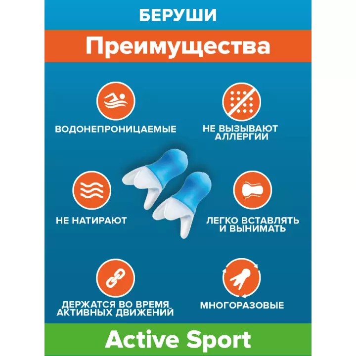 SoundBlock Active Sport беруши силиконовые анатомической формы 24 дБ 2 шт